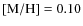 ${\rm [M/H]}=0.10$