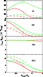 \begin{figure}
\par\includegraphics[width=7.6cm]{figure2.ps}
\end{figure}