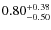 $0.80^{\rm +0.38}_{-0.50}$