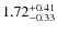 $1.72^{\rm +0.41}_{-0.33}$