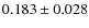 $0.183\pm0.028$
