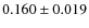 $0.160\pm0.019$