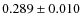 $0.289\pm0.010$