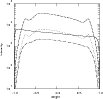 \begin{figure}
\par\includegraphics[width=9cm]{11483fg5.eps}
\end{figure}