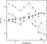 \begin{figure}
\par\includegraphics[width=8.5cm]{11483fg7.eps}
\end{figure}