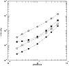 \begin{figure}
\par\includegraphics[width=8.8cm]{11483fg9.eps}
\end{figure}