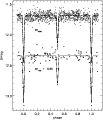 \begin{figure}
\par\includegraphics[width=9cm,clip]{1514fig2.eps}
\end{figure}