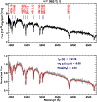 \begin{figure}
\par\includegraphics[width=8.5cm,clip]{1514fig7.ps}
\end{figure}