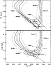\begin{figure}
\par\includegraphics[width=9cm,clip]{1514fig8.eps}
\end{figure}
