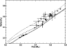 \begin{figure}
\par\includegraphics[width=8.5cm,clip]{1514fig9.eps}
\end{figure}