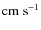 $\rm cm\;s^{-1}$
