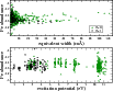 \begin{figure}
\par\includegraphics[width=9cm,clip]{11561fig3.ps}\end{figure}