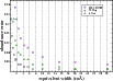 \begin{figure}
\par\includegraphics[width=9cm,clip]{11561fig5.ps}\end{figure}