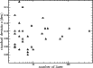 \begin{figure}
\par\includegraphics[width=9cm,clip]{11561fig6.ps}
\end{figure}