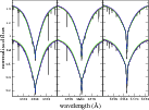 \begin{figure}
\par\includegraphics[width=12cm,clip]{11561fig8.ps}\end{figure}