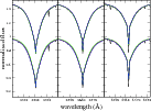 \begin{figure}
\par\includegraphics[width=12cm,clip]{11561fig10.ps}\end{figure}