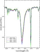 \begin{figure}
\par\includegraphics[width=12cm,clip]{11561fig12.ps}\end{figure}