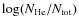 $\log(N_{\rm He}/N_{\rm tot})$