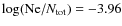 $\log ({\rm Ne}/N_{\rm tot})=-3.96$