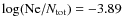 $\log ({\rm Ne}/N_{\rm tot})=-3.89$