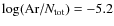 $\log ({\rm Ar}/N_{\rm tot})=-5.2$