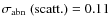 $\sigma_{\rm abn}~{\rm (scatt.)} = 0.11$