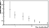 \begin{figure}
\par\includegraphics[width=9cm,clip]{11569fg5.eps}
\end{figure}