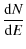 $\displaystyle \frac{{\rm d}N}{{\rm d}E}$