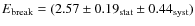 $E_{\rm {break}} = (2.57 \pm 0.19_{{\rm stat}} \pm 0.44_{{\rm syst}})$