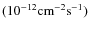 $\rm (10^{-12} cm^{-2} s^{-1})$