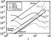 \begin{figure}
\par\includegraphics[width=8.8cm,clip]{11624f6}
\end{figure}