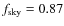 $\ensuremath{f_{\rm sky}} = 0.87$
