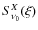 $S^X_{\nu_0}(\xi)$