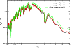 \begin{figure}
\par\includegraphics[width=9cm,clip]{11703f03.eps}\end{figure}