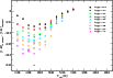 \begin{figure}
\par\includegraphics[width=9cm,clip]{11703f08.eps}
\end{figure}