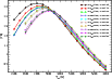 \begin{figure}
\par\includegraphics[width=9cm,clip]{11703f11.eps}
\end{figure}