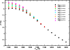 \begin{figure}
\par\includegraphics[width=9cm,clip]{11703f12.eps}
\end{figure}