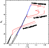 \begin{figure}
\par\includegraphics[width=8.5cm,clip]{11703f19.ps}
\end{figure}
