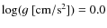 $\log({g}~[{\rm cm/s}^2]) = 0.0$