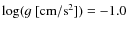 $\log({g}~[{\rm cm/s}^2]) = -1.0$
