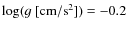 $\log({g}~[{\rm cm/s}^2]) = -0.2$
