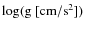 $\rm log({g}~[{\rm cm/s}^2])$