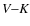 $\protect\textit{V}{-}\textit{K}$
