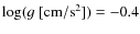 $\log({g}~[{\rm cm/s}^2]) = -0.4$