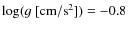 $\log({g}~[{\rm cm/s}^2]) = -0.8$