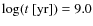 $\rm log({\it t}~[yr]) = 9.0$