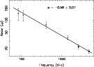 \begin{figure}
\par\includegraphics[width=8.5cm, angle=-90]{11706f4.ps}
\end{figure}