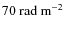 $\rm 70~rad~m^{-2}$