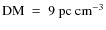 $\rm DM~=~9~pc~cm^{-3}$