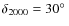 $\delta_{2000}=30\hbox{$^\circ$ }$
